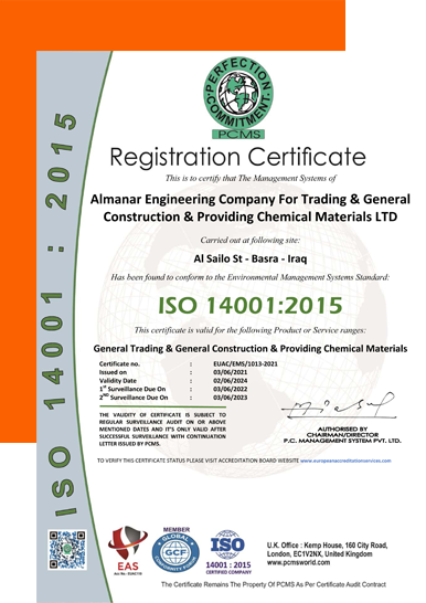 ISO 14001 — Environmental Management